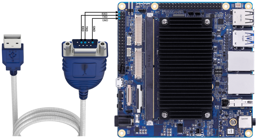 USB to RS-232 adapter hookup diagram