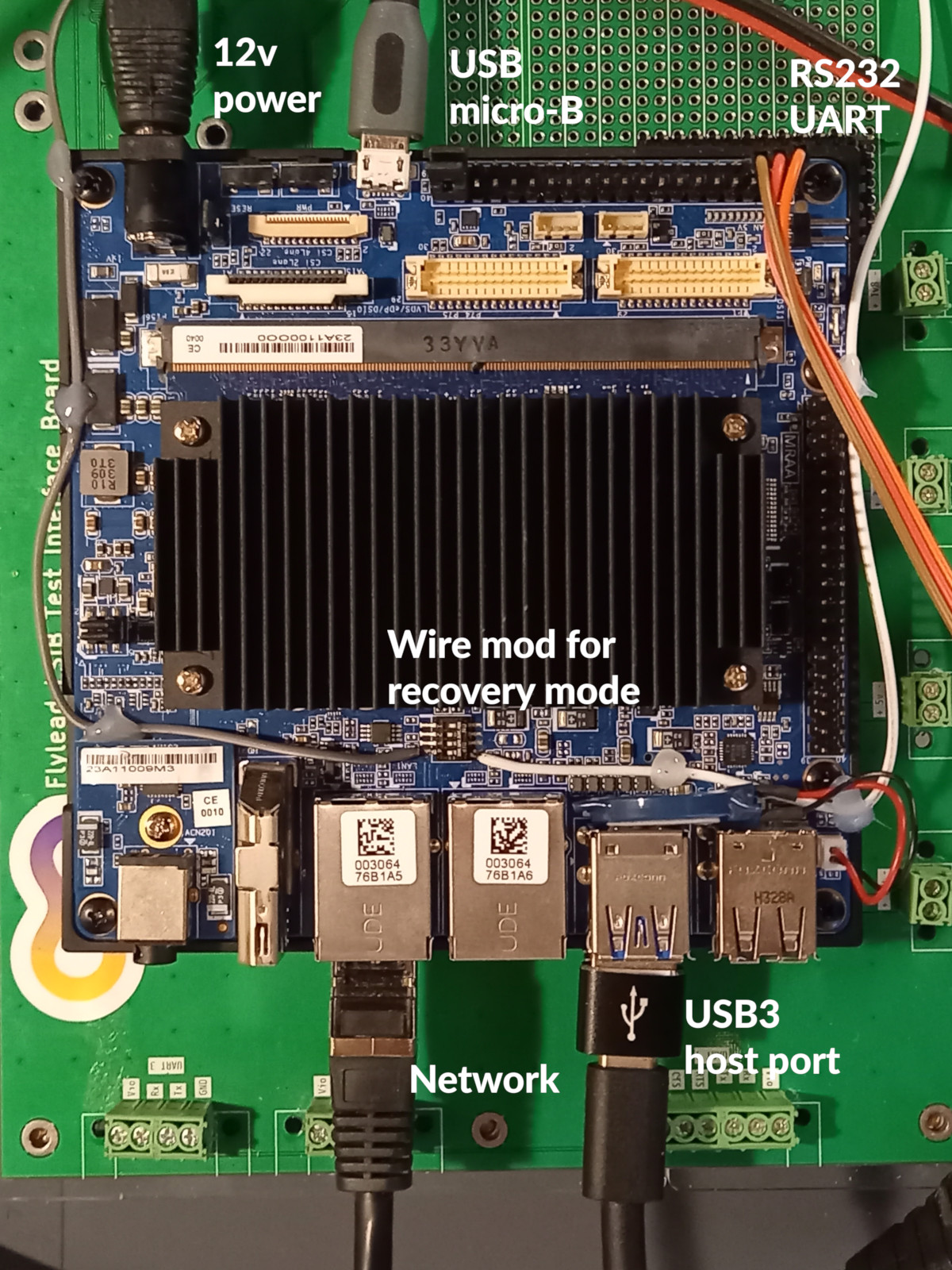Overview diagram showing all connections